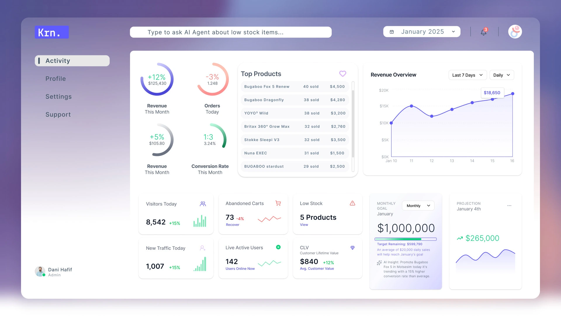 Kryon dashboard