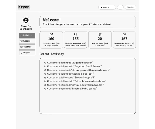 Wireframe · single-store dashboard