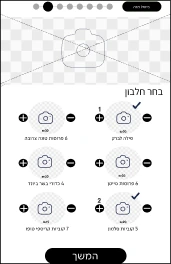 Wireframe, הרכבת מנה