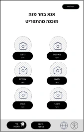 Wireframe, תפריט מנות מוכנות
