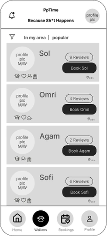 Wireframe, walkers list